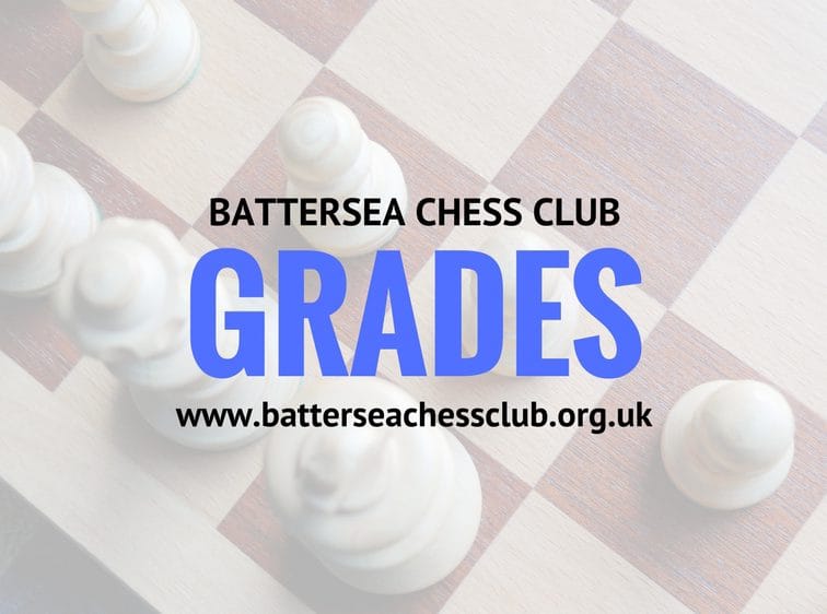 New ECF grades are out! Battersea now has 13 players rated 200+